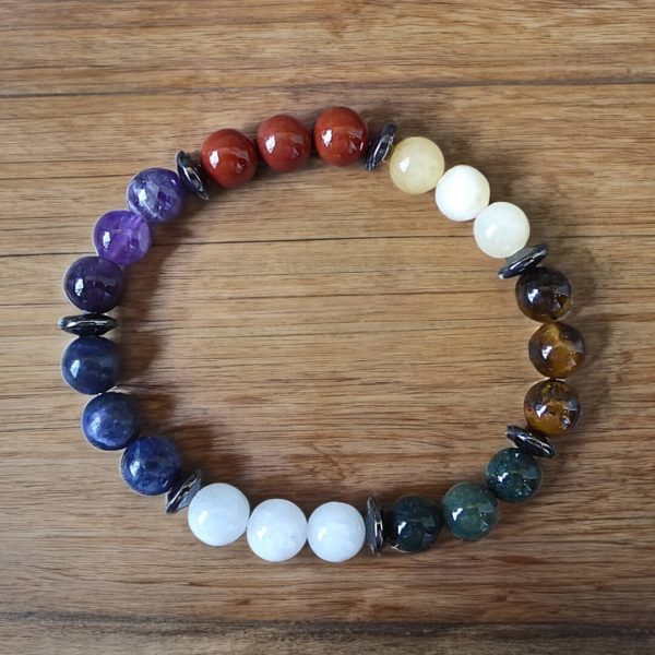 Bracelet Premium "Harmonisation des 7 Chakras"