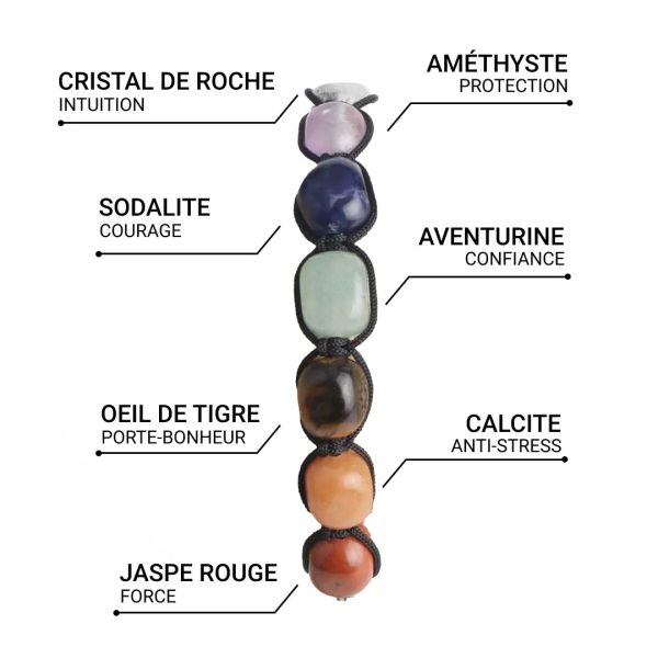 Bracelet Guérison - 7 Chakras – Image 3