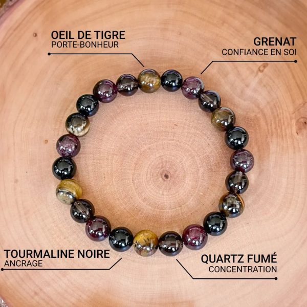 Bracelet "Réussite & Protection" en Oeil de Tigre, Grenat, Tourmaline & Quartz Fumé – Image 3