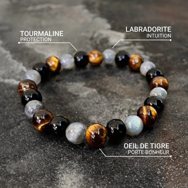 Bracelet "Protection Ultime" en Tourmaline, Oeil de Tigre & Labradorite – Image 3