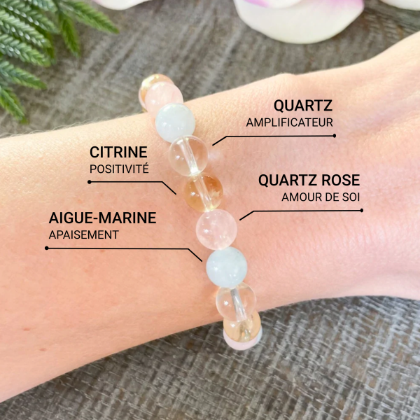 Bracelet "Existence" en Aigue-Marine, Quartz Rose, Citrine & Quartz – Image 2