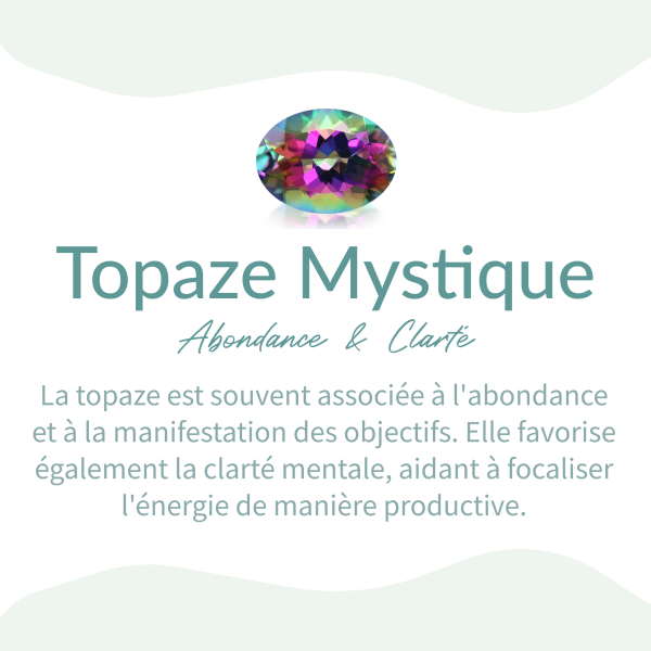 Bague en Topaze Mystique Arc-en-Ciel & Argent – Image 5