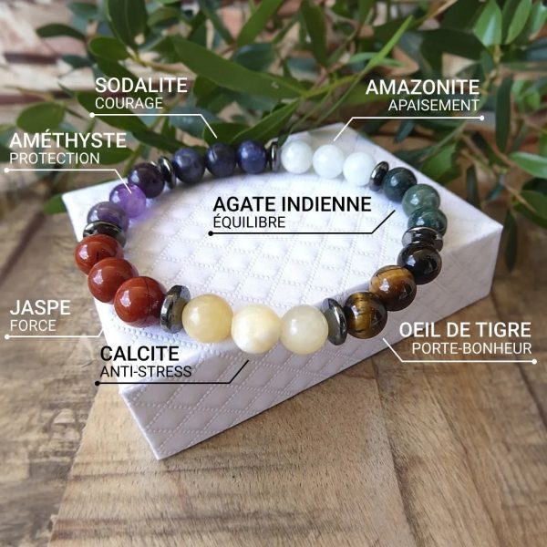 Bracelet Premium "Harmonisation des 7 Chakras" – Image 3