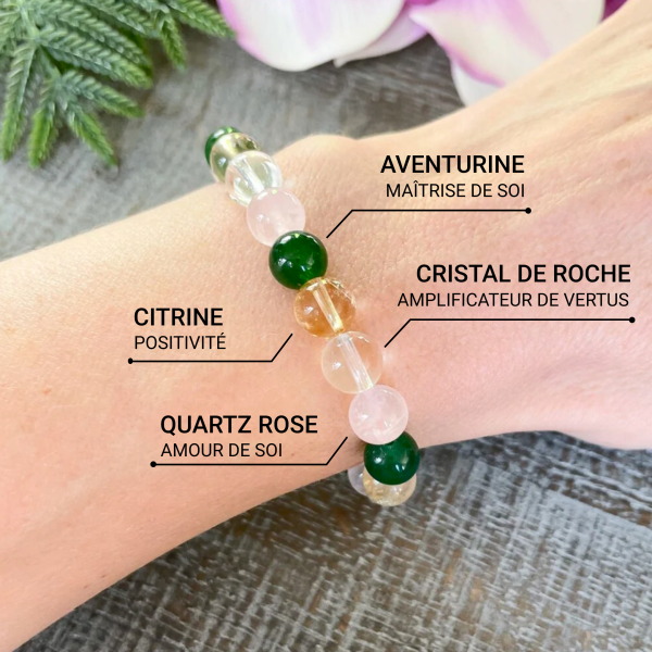 Bracelet "Chance & Opportunité" en Aventurine, Citrine, Quartz Rose & Cristal Clair – Image 2