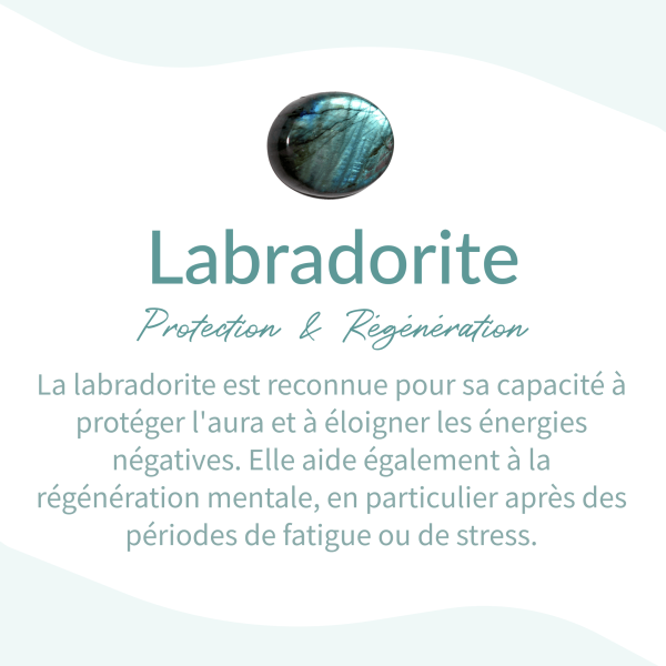 Pendentif "Protecteur d'Aura" en Labradorite – Image 5