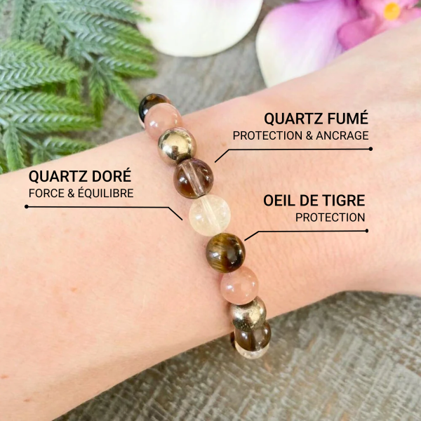 Bracelet "Énergie Solaire" en Quartz Fumé, Oeil de Tigre & Quartz Rutile Doré – Image 2